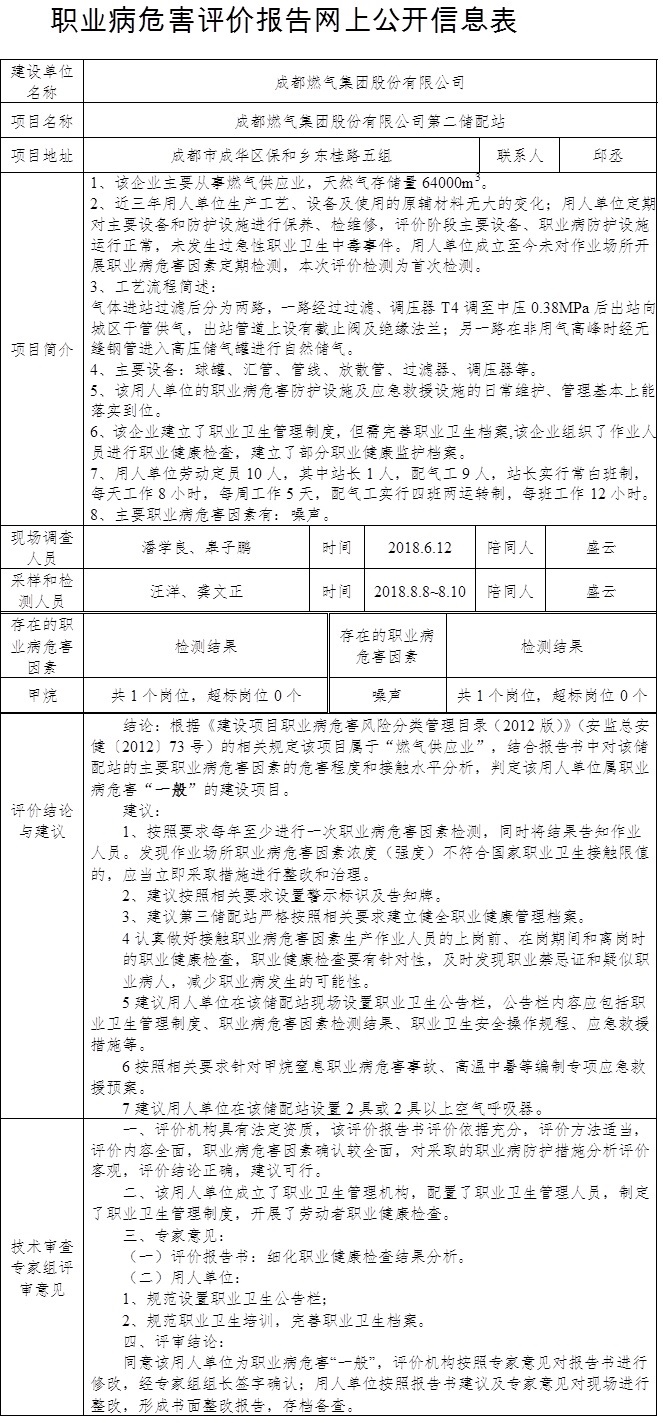 成都燃气集团股份有限公司第二储配站.jpg