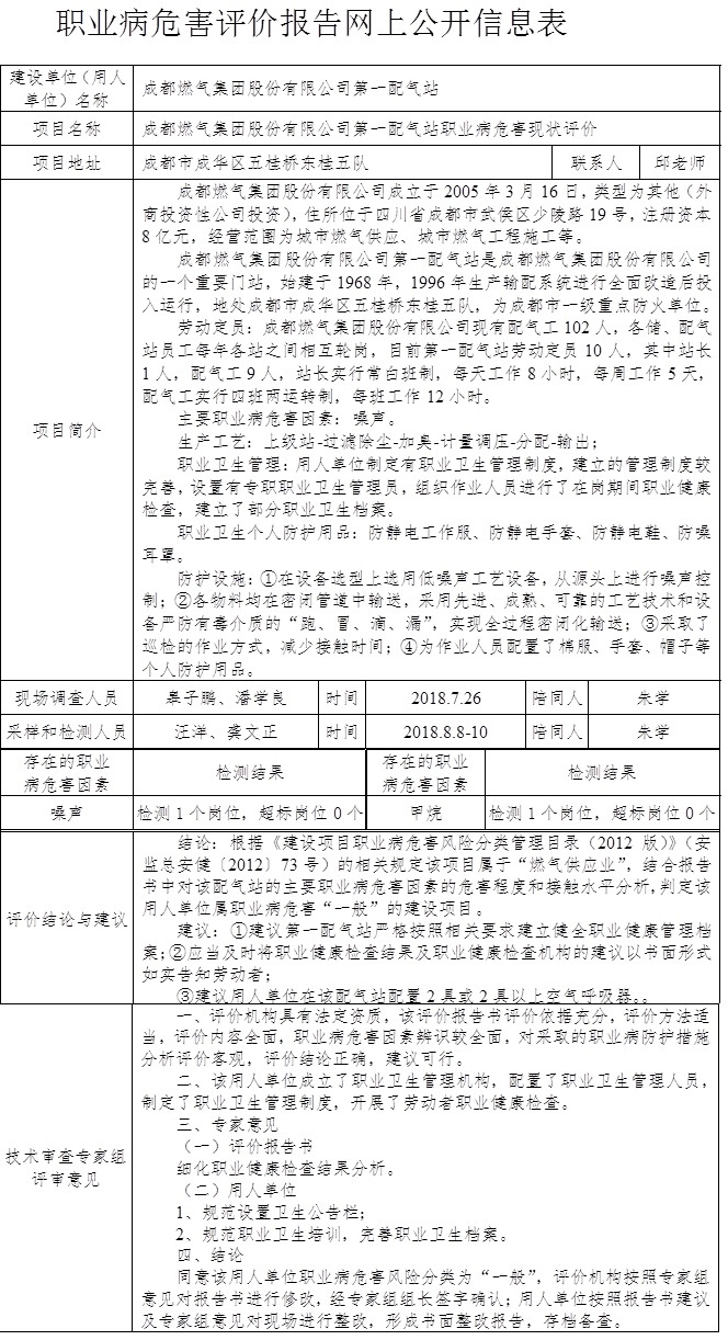 成都燃气集团股份有限公司第一配气站职业病危害现状评价.jpg