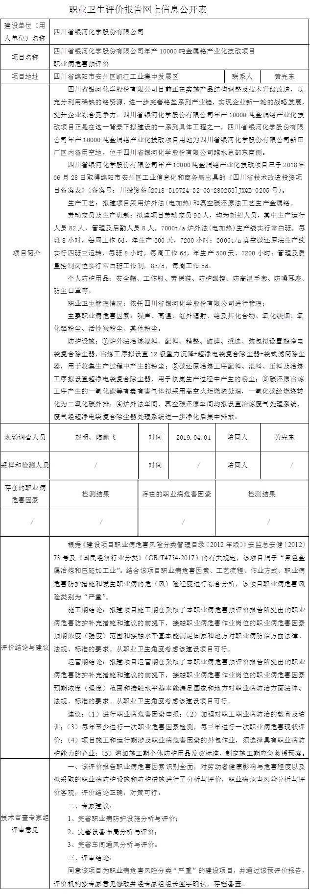 四川省银河化学股份有限公司年产10000吨金属铬产业化技改项目职业病危害预评价.jpg