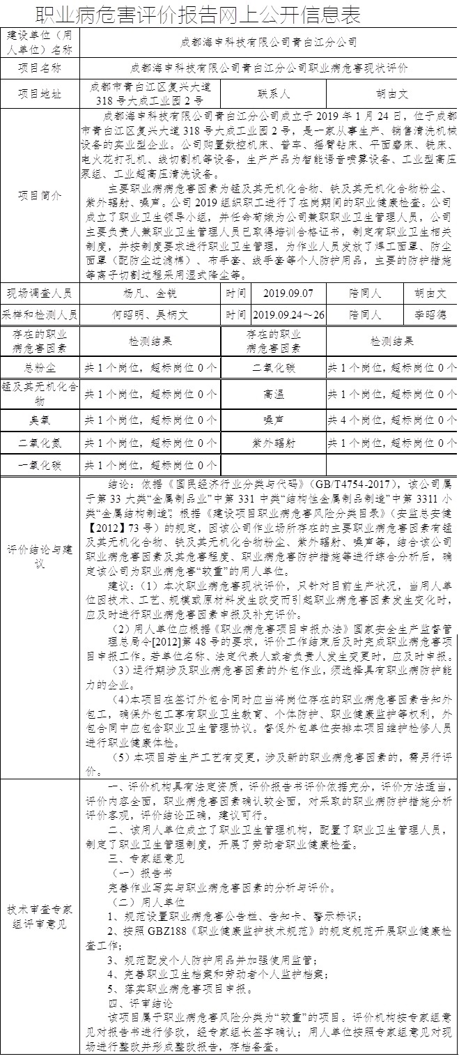 成都海申科技有限公司青白江分公司职业病危害现状评价.jpg