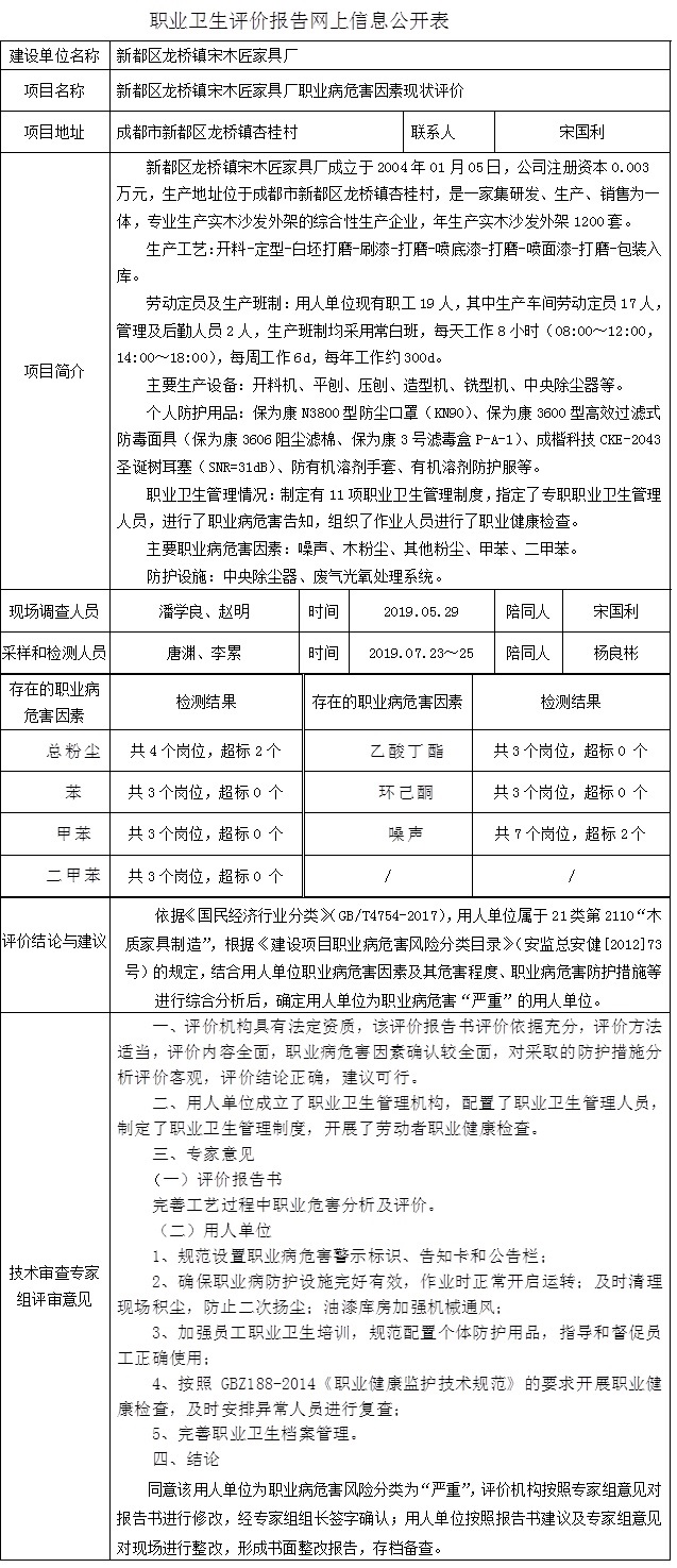 新都区龙桥镇宋木匠家具厂职业病危害因素现状评价.jpg