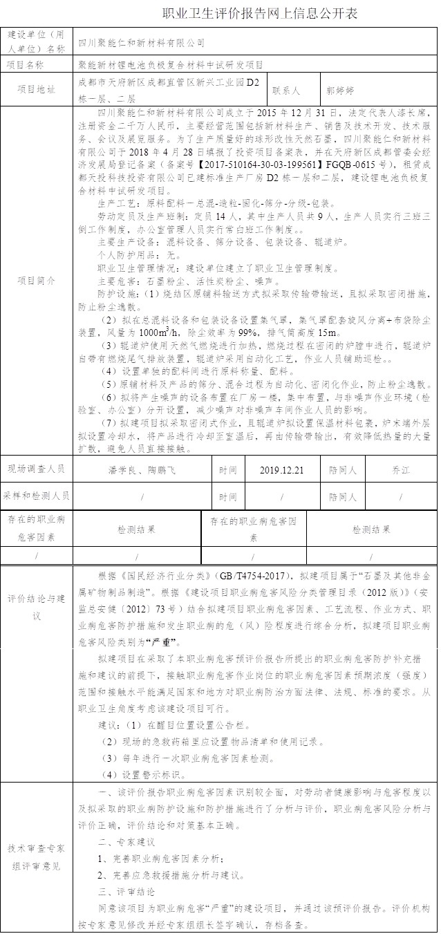 四川聚能仁和新材料有限公司聚能新材锂电池负极复合材料中试研发项目职业病危害预评价.jpg