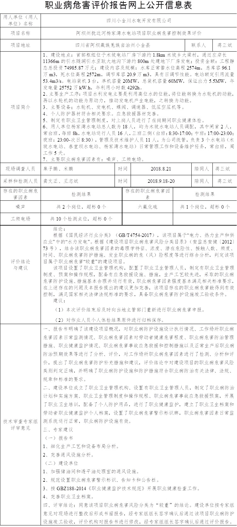 四川小金川水电开发有限公司阿坝州抚边河杨家湾水电站项目职业病危害控制效果评价.jpg