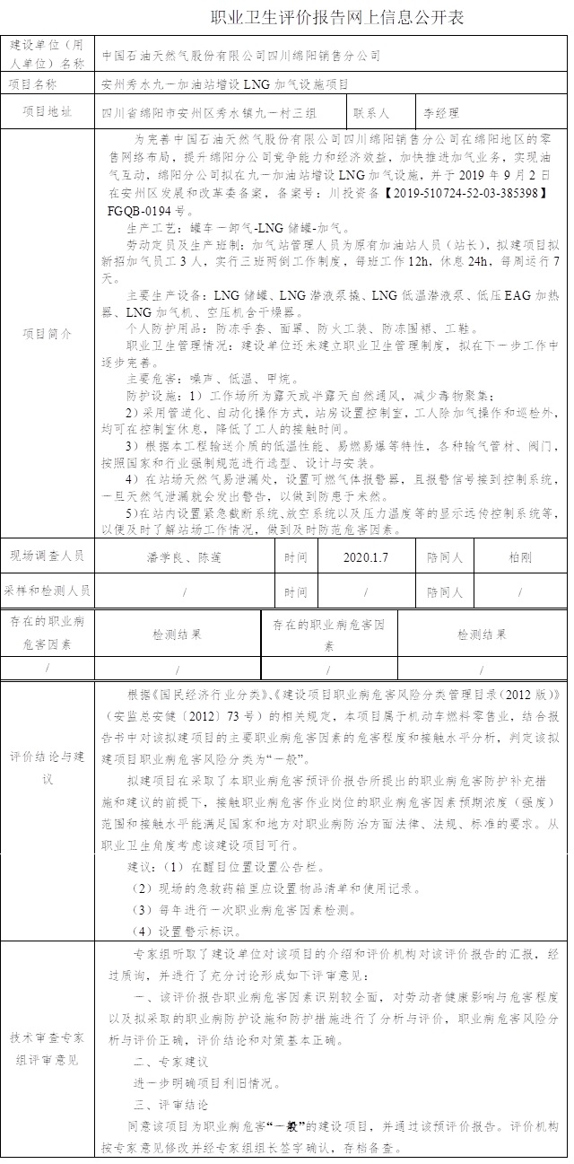 中国石油天然气股份有限公司四川绵阳销售分公司安州秀水九一加油站增设LNG加气设施项目职业病危害预评价.jpg