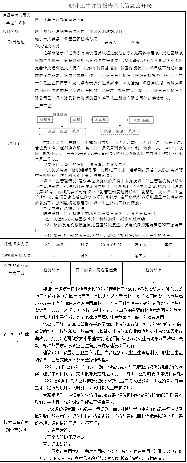 四川盛马石油销售有限公司工业园区加油站项目职业病危害因素预评价.jpg