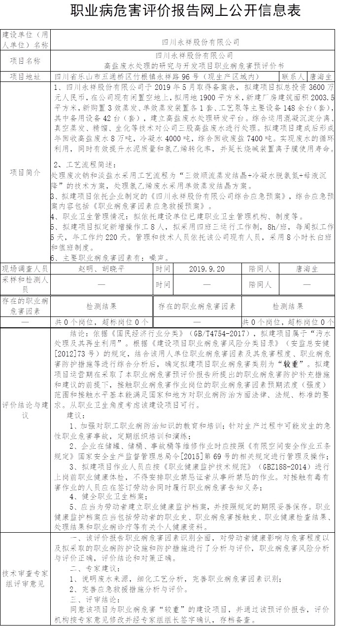 四川永祥股份有限公司高盐废水处理的研究与开发项目职业病危害预评价.jpg