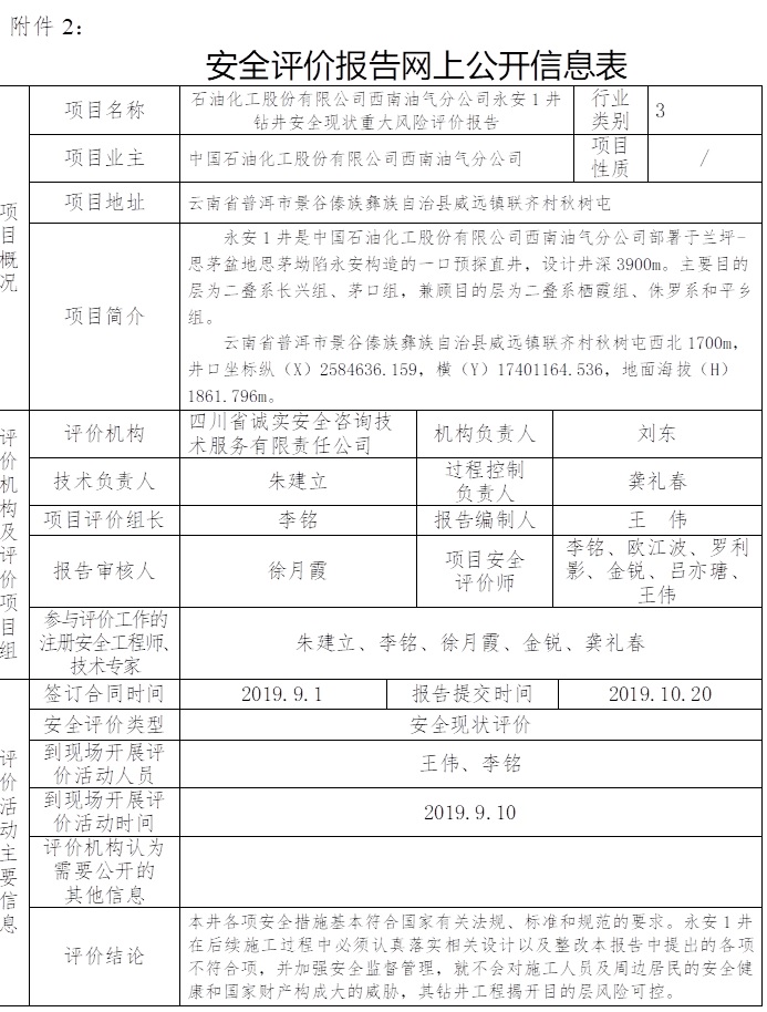 石油化工股份有限公司西南油气分公司永安1井钻井安全现状重大风险评价.jpg