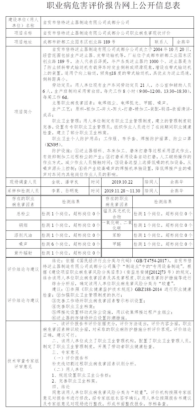 自贡市倍特逆止器制造有限公司成都分公司职业病危害现状评价.jpg