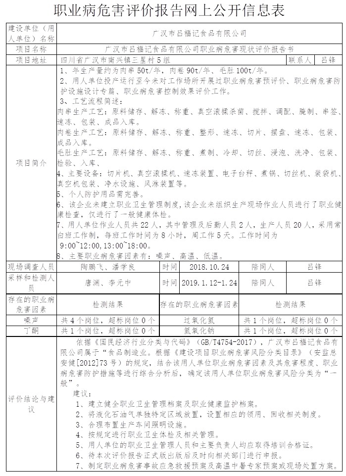 广汉市吕福记食品有限公司职业病危害现状评价.jpg