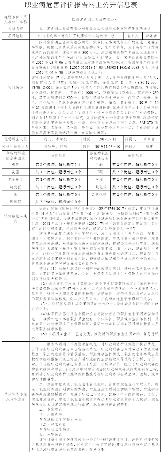 四川常青调正食品有限公司食品加工项目职业病危害控制效果评价.jpg