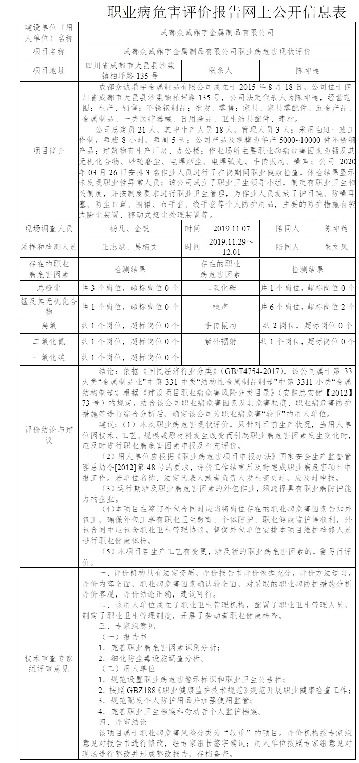 成都众诚鼎宇金属制品有限公司职业病危害现状评价.jpg