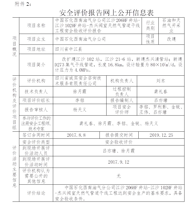 中国石化西南油气分公司江沙206HF井站-江沙102HF井站-杰兴阀室天然气管道干线工程安全验收评价.jpg