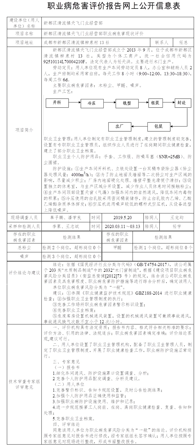 新都区清流镇天飞门业经营部职业病危害现状评价.jpg