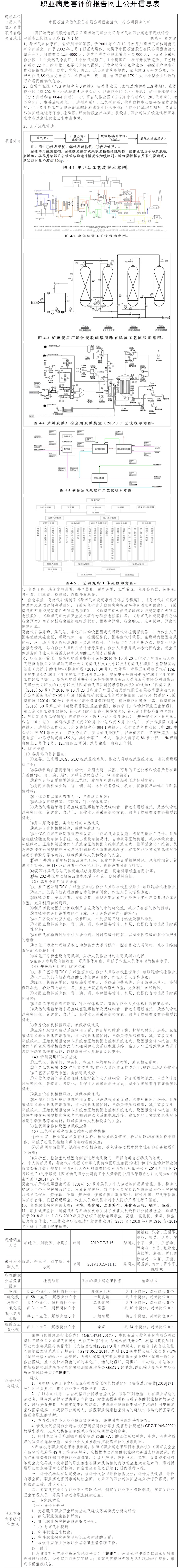 中国石油天然气股份有限公司西南油气田分公司蜀南气矿职业病危害现状评价.jpg