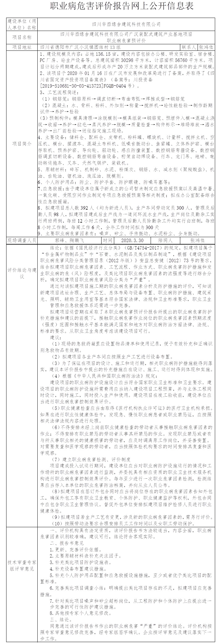 四川华西绿舍建筑科技有限公司广汉装配式建筑产业基地项目职业病危害预评价.jpg