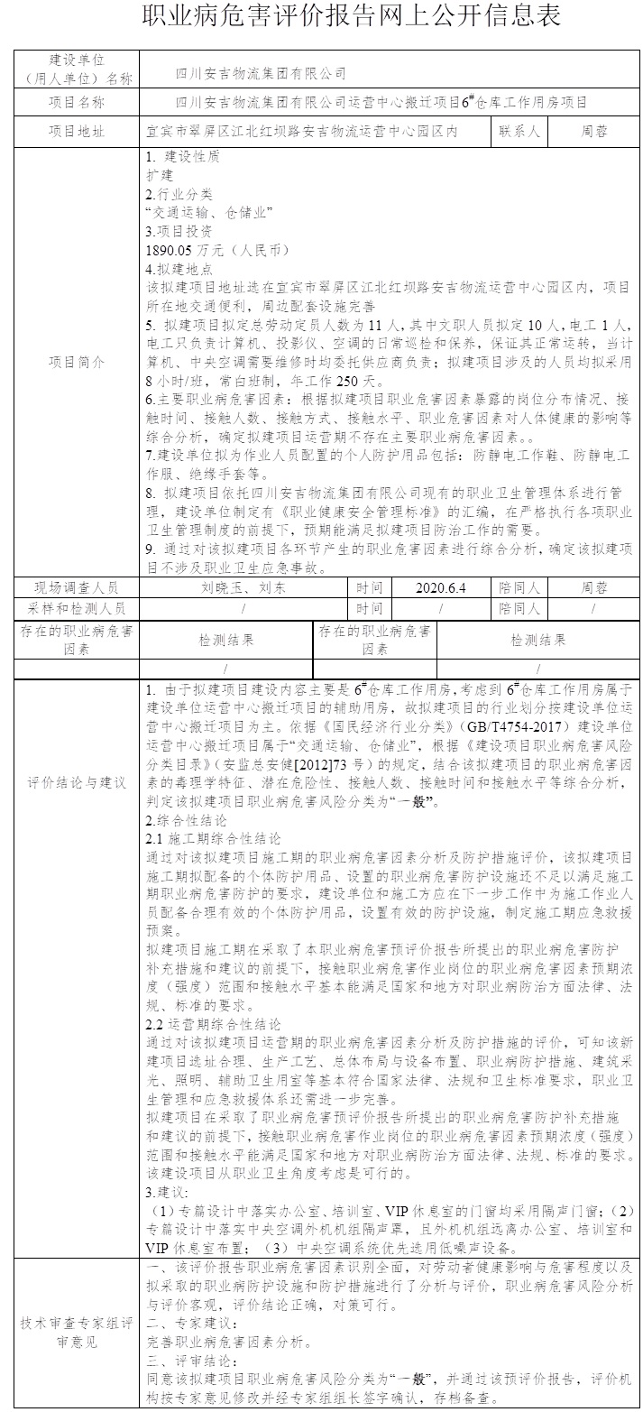 四川安吉物流集团有限公司运营中心搬迁项目6#仓库工作用房项目职业病危害预评价.jpg