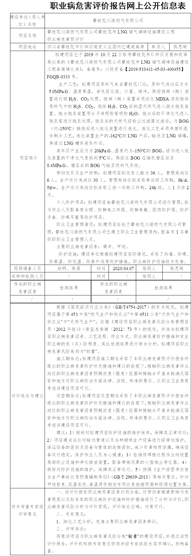 攀枝花川港燃气有限公司攀枝花市LNG储气调峰设施建设工程职业病危害预评价.jpg