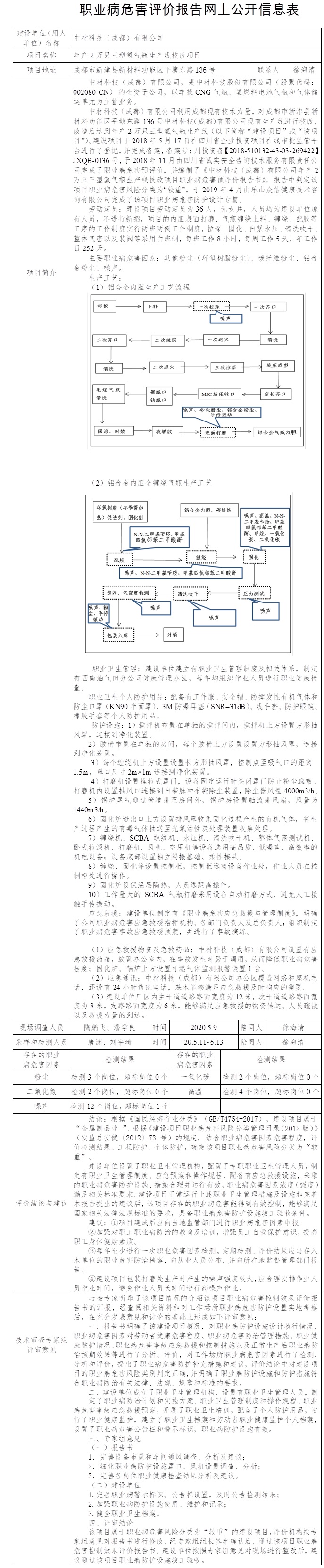 中材科技（成都）有限公司年产2万只三型氢气瓶生产线技改项目职业病危害控制效果评价.jpg