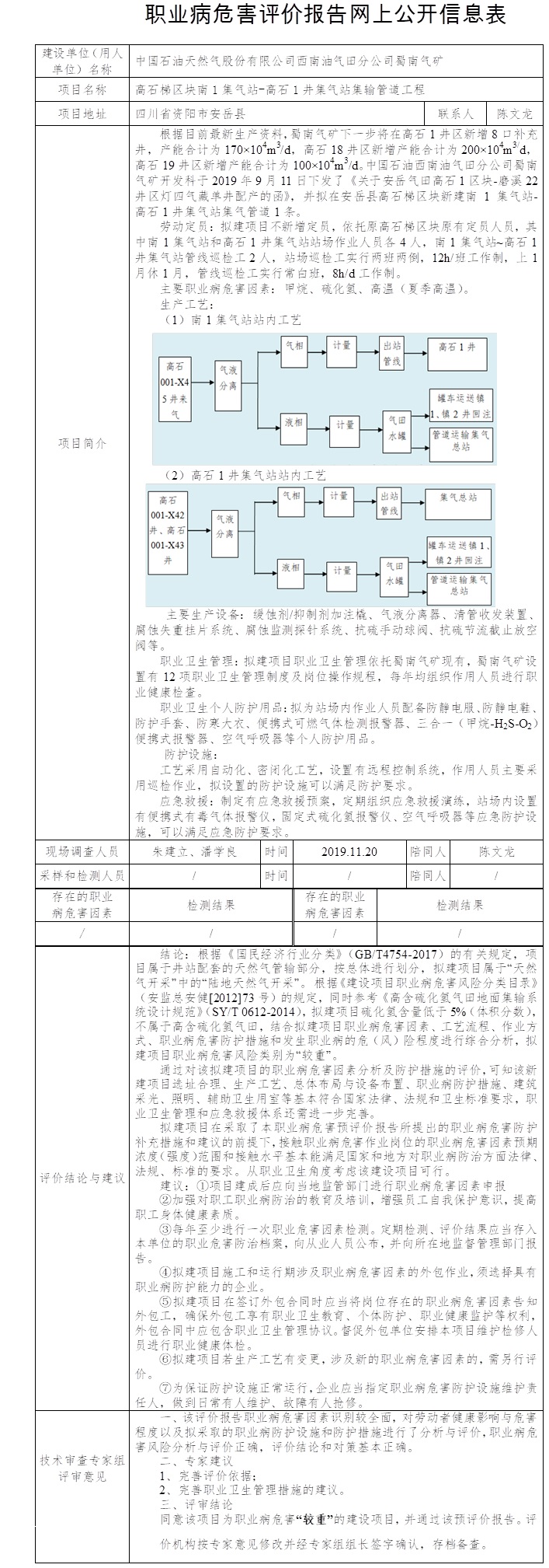 中国石油天然气股份有限公司西南油气田分公司蜀南气矿高石梯区块南1集气站-高石1井集气站集输管道工程职业病危害因素预评价.jpg