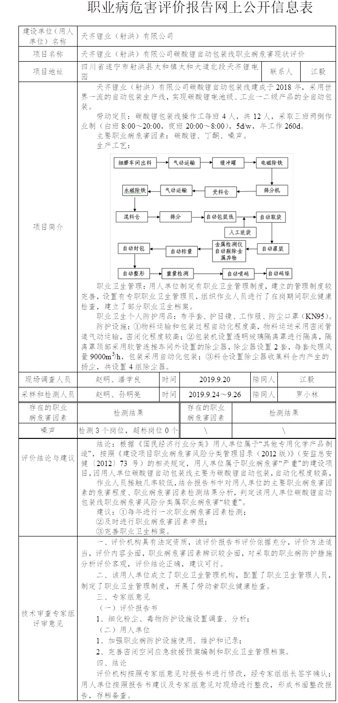 天齐锂业（射洪）有限公司碳酸锂自动包装线职业病危害现状评价.jpg