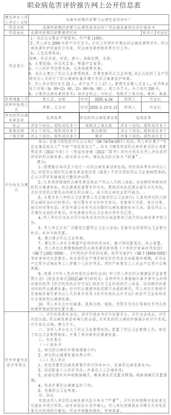 成都市新都区新繁飞云精艺装饰材料厂职业病危害现状评价.jpg