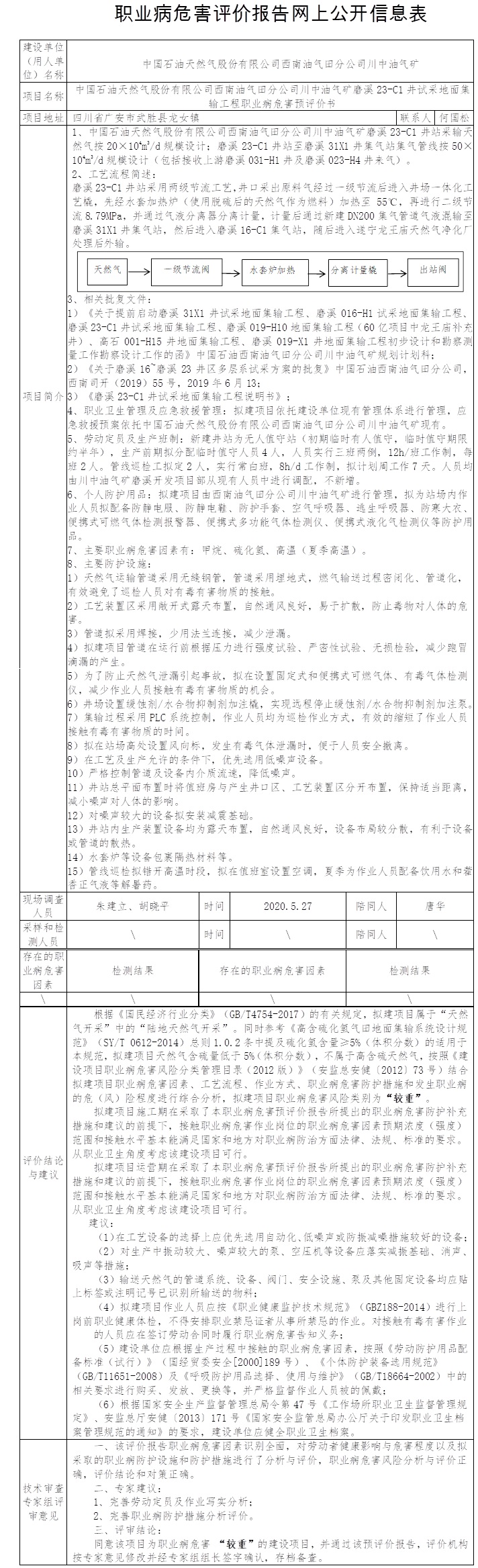 中国石油天然气股份有限公司西南油气田分公司川中油气矿磨溪23-C1井试采地面集输工程职业病危害预评价.jpg