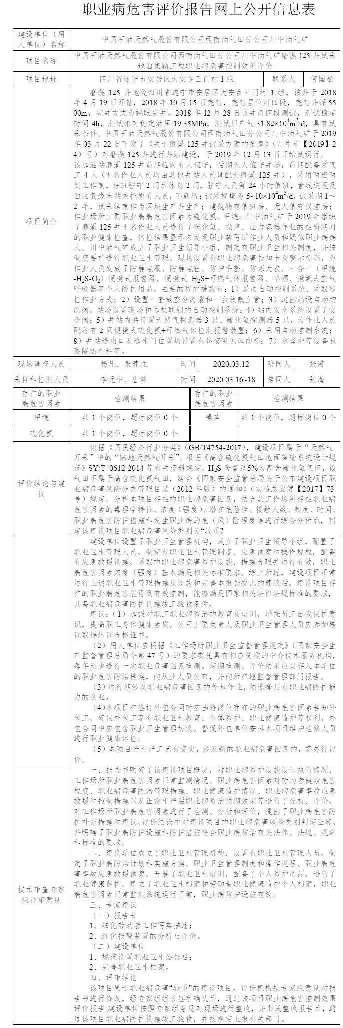 中国石油天然气股份有限公司西南油气田分公司川中油气矿磨溪125井试采地面集输工程职业病危害控制效果评价.jpg