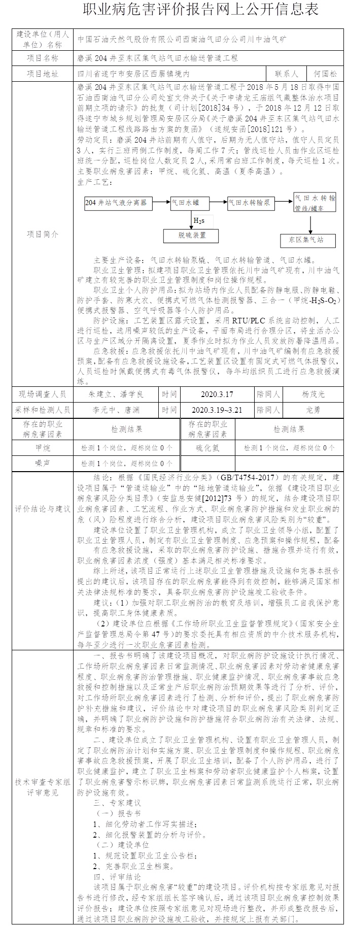 中国石油天然气股份有限公司西南油气田分公司川中油气矿磨溪204井至东区集气站气田水输送管道工程职业病危害控制效果评价.jpg