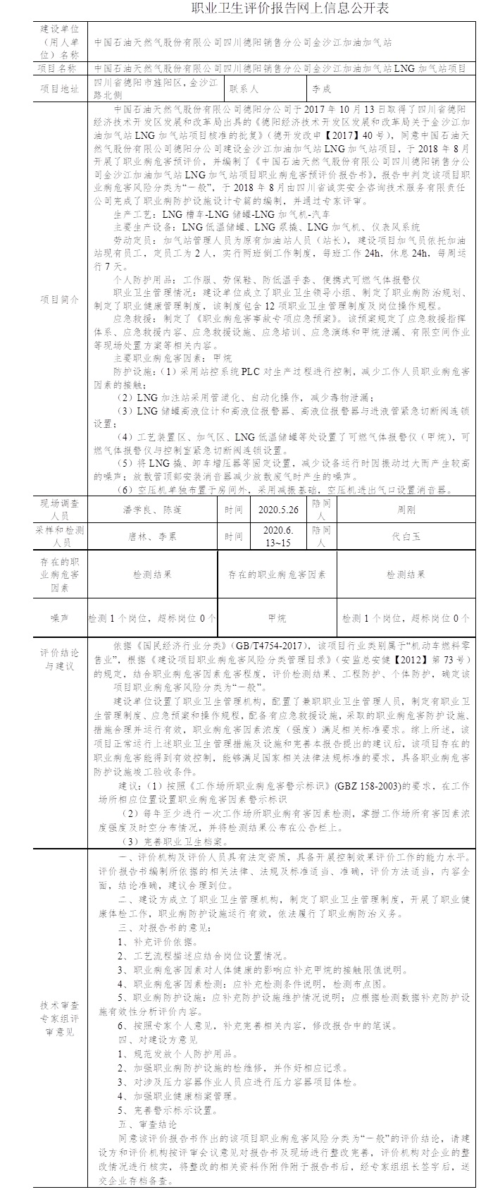 中国石油天然气股份有限公司四川德阳销售分公司金沙江加油加气站LNG加气站项目职业病危害控制效果评价.jpg