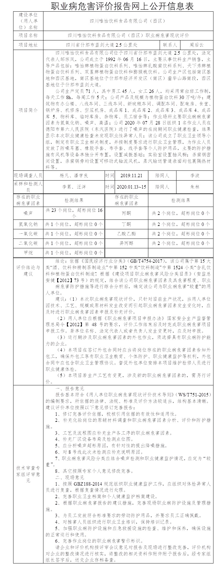 四川唯怡饮料食品有限公司（西区）职业病危害现状评价.jpg