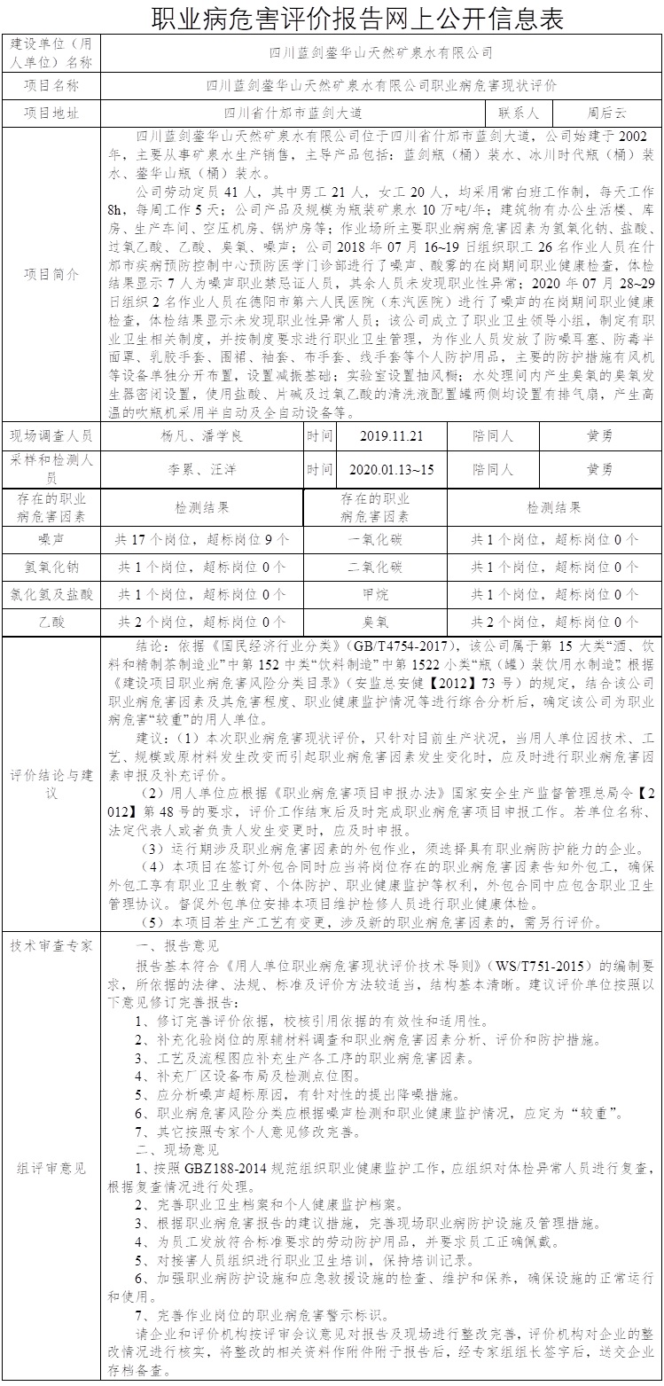 四川蓝剑蓥华山天然矿泉水有限公司职业病危害现状评价.jpg