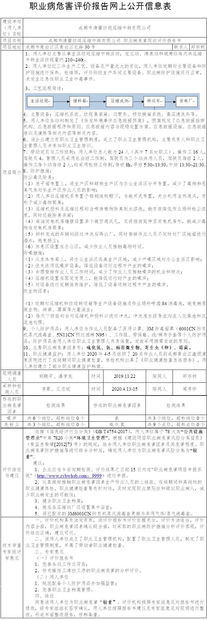 成都市清馨垃圾压缩中转有限公司 职业病危害现状评价.jpg