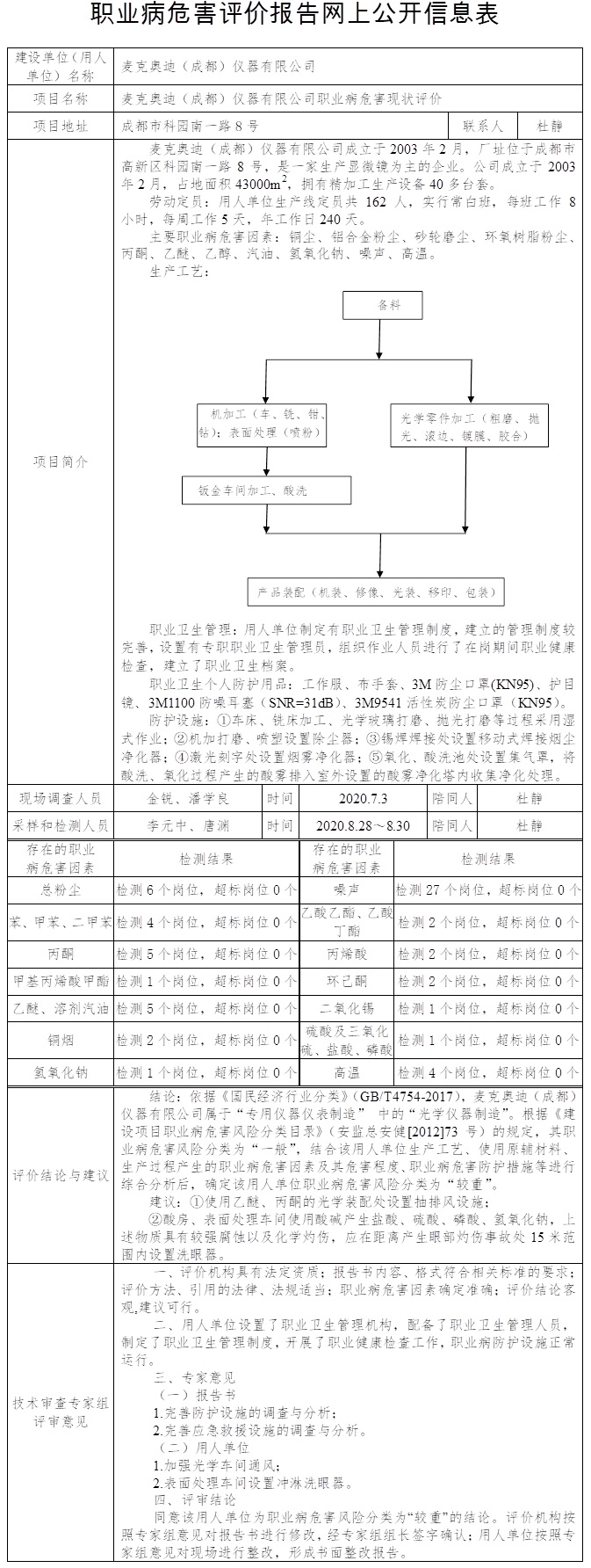 麦克奥迪（成都）仪器有限公司职业病危害现状评价.jpg