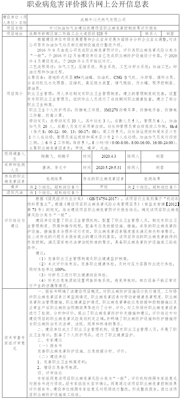 成都中川天然气有限公司中川加油加气合建站改建项目职业病危害控制效果评价.jpg