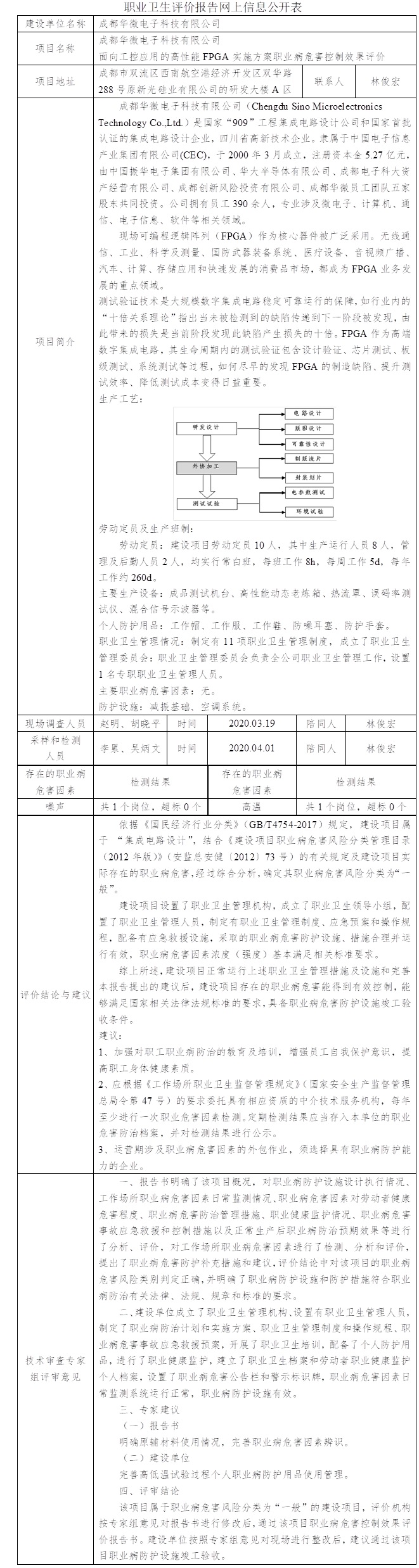 成都华微电子科技有限公司面向工控应用的高性能FPGA实施方案职业病危害控制效果评价.jpg