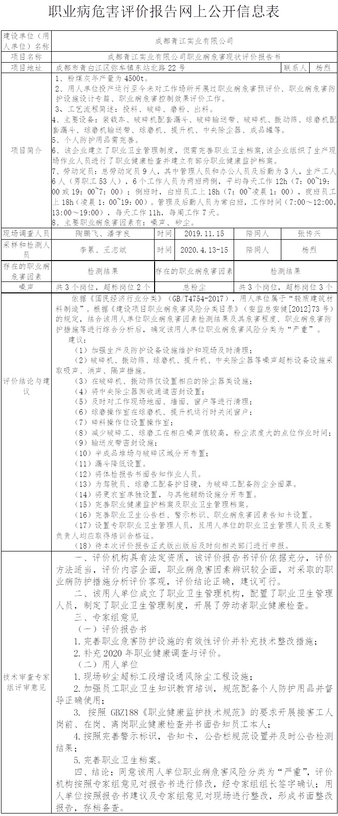 成都青江实业有限公司职业病危害现状评价.jpg