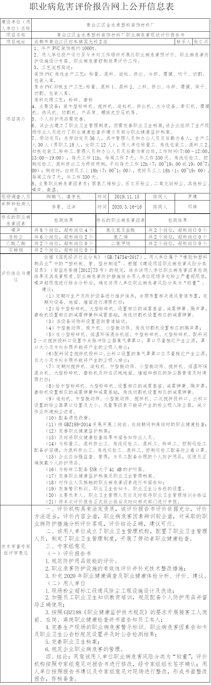 青白江区金永泰塑料装饰材料厂职业病危害现状评价.jpg