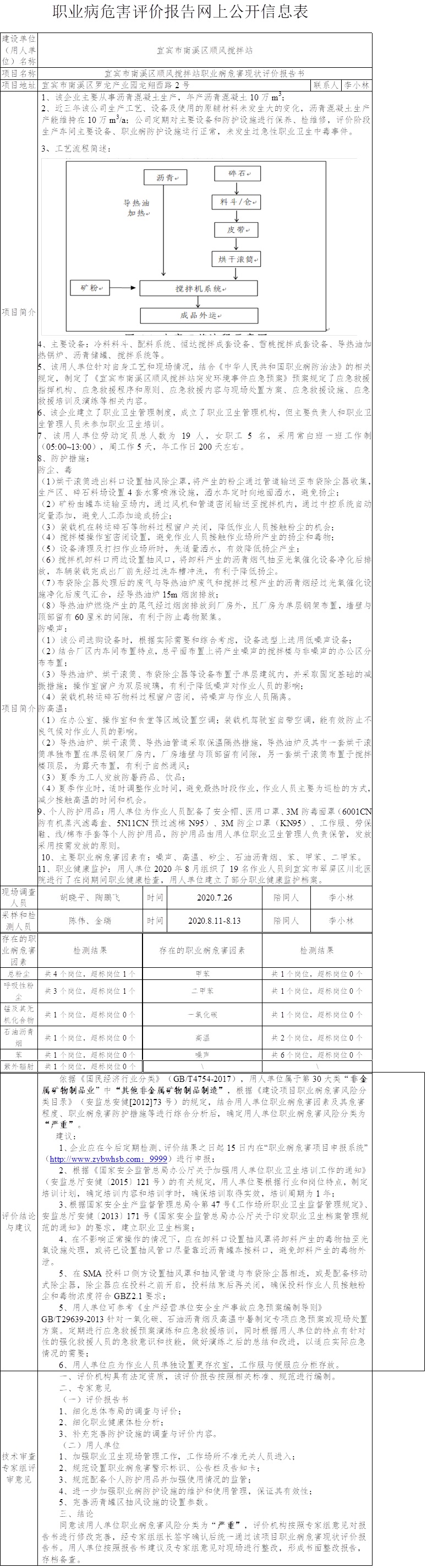 宜宾市南溪区顺风搅拌站职业病危害现状评价.jpg