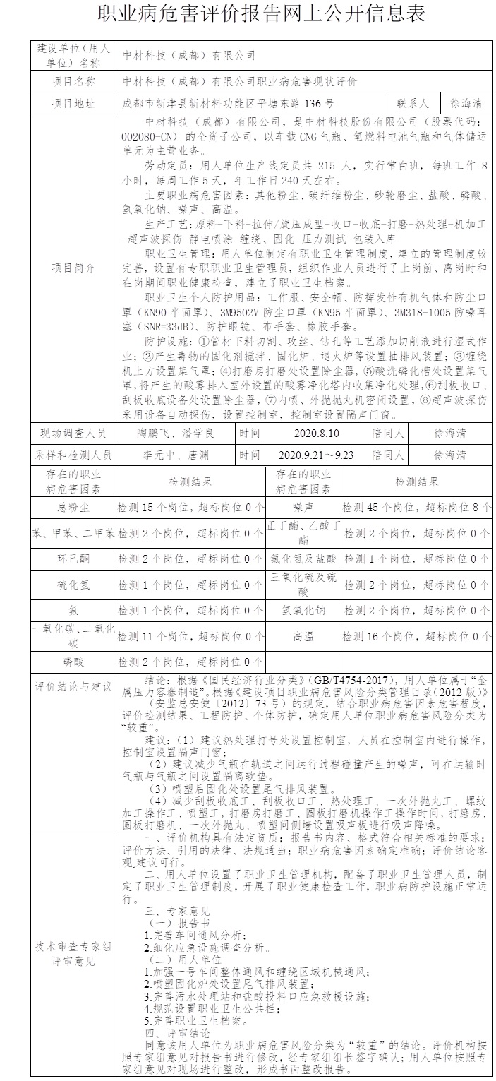 中材科技（成都）有限公司职业病危害现状评价.jpg