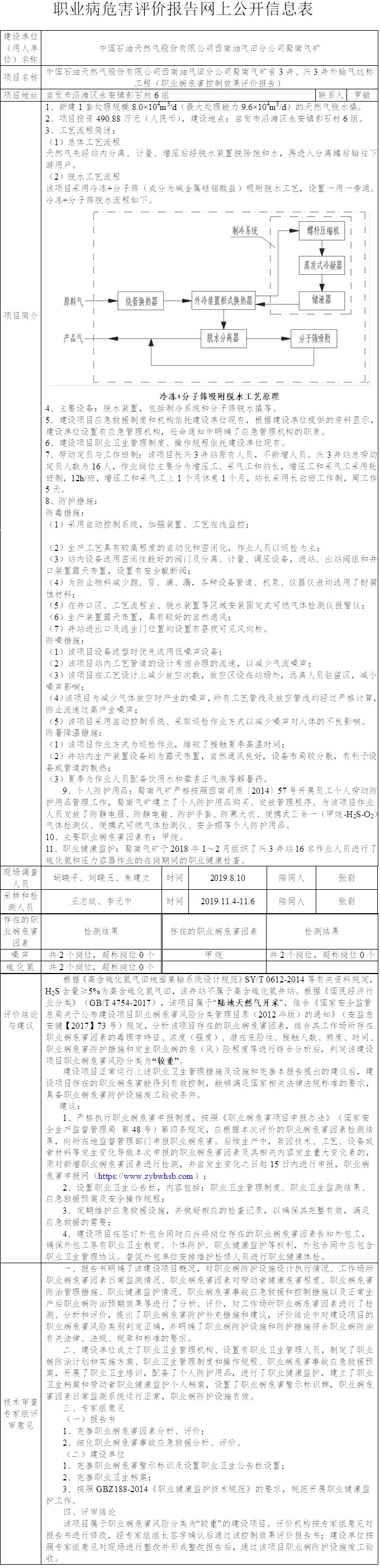 中国石油天然气股份有限公司西南油气田分公司蜀南气矿音3井、兴3井外输气达标工程（职业病危害控制效果评价.jpg