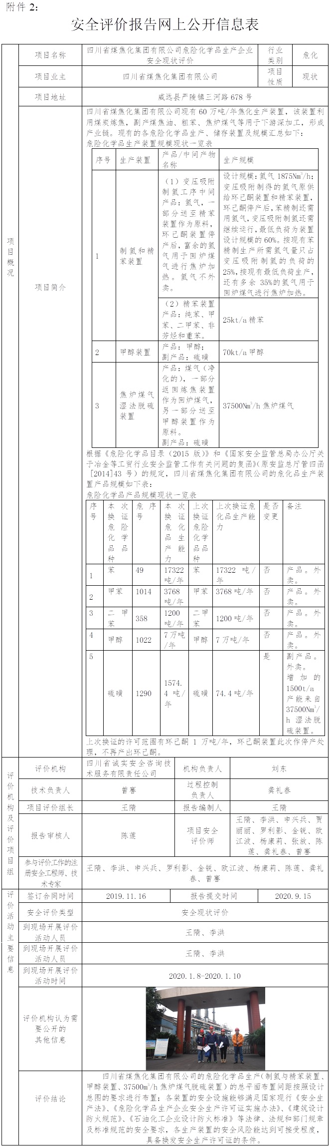 四川省煤焦化集团有限公司危险化学品生产企业安全现状评价.jpg