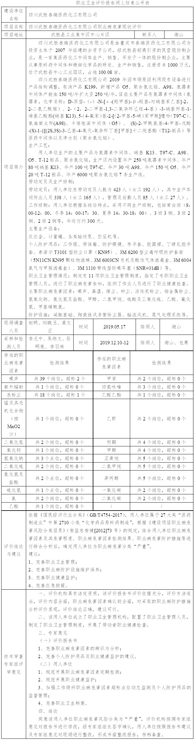 四川武胜春瑞医药化工有限公司职业病危害现状评价.jpg