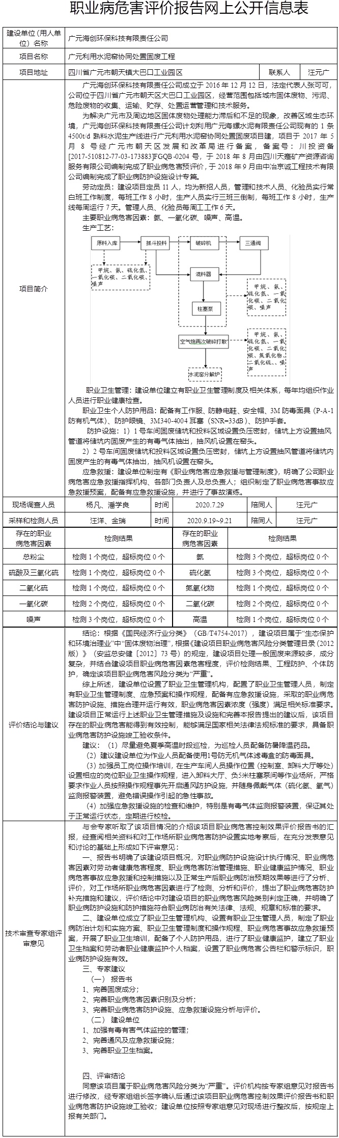 广元利用水泥窑协同处置固废工程职业病危害控制效果评价.jpg