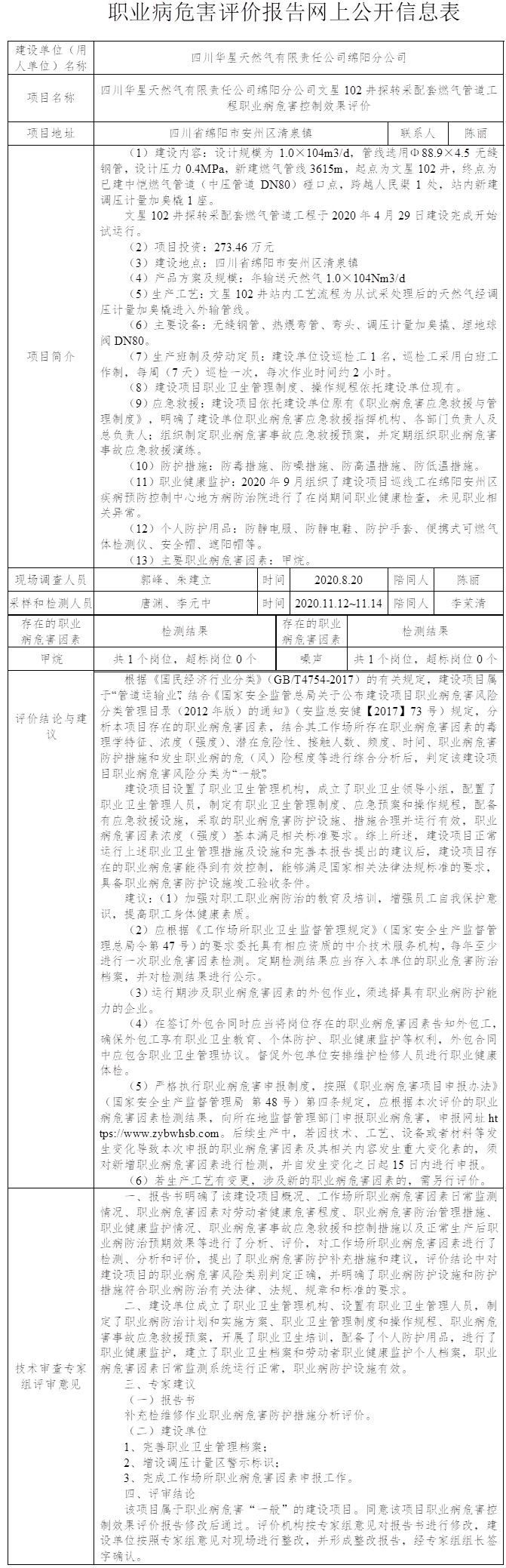 四川华星天然气有限责任公司绵阳分公司文星102井探转采配套燃气管道工程职业病危害控制效果评价.jpg