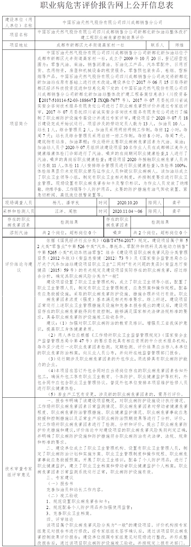 中国石油天然气股份有限公司四川成都销售分公司新都北新加油站整体改扩建工程职业病危害控制效果评价.jpg