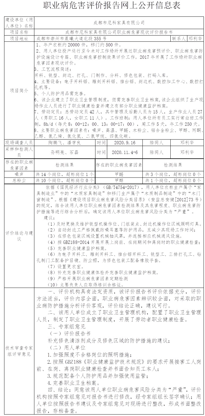 成都市尼科家具有限公司职业病危害现状评价.jpg