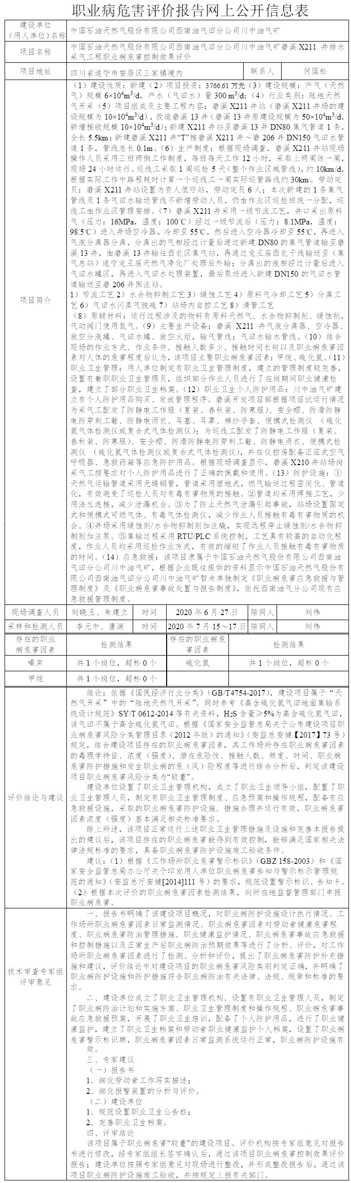 中国石油天然气股份有限公司西南油气田分公司川中油气矿磨溪X211 井排水采气工程职业病危害控制效果评价.jpg