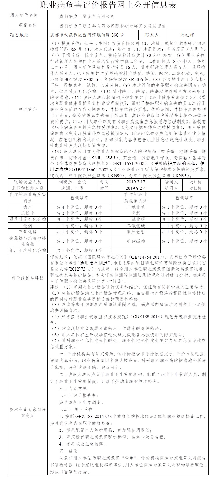 成都倍力干燥设备有限公司职业病危害因素现状评价.jpg