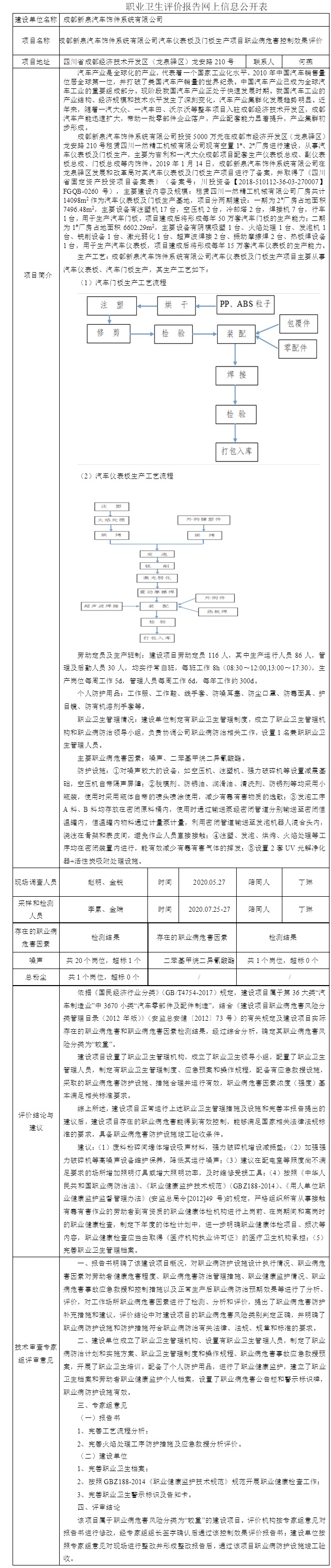 成都新泉汽车饰件系统有限公司汽车仪表板及门板生产项目职业病危害控制效果评价.jpg