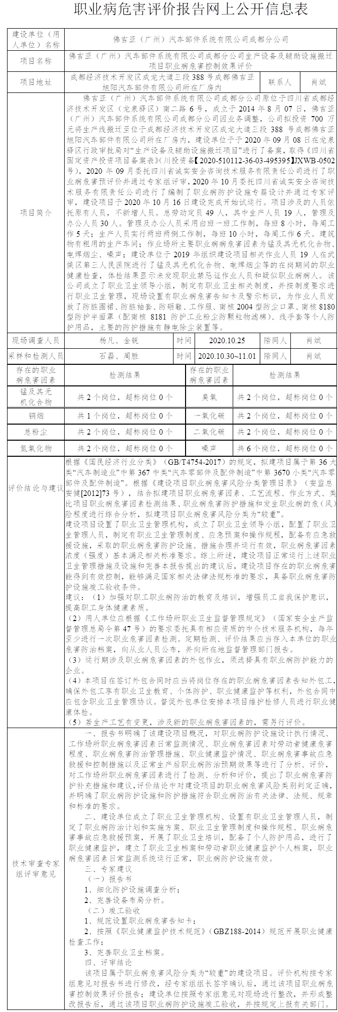 佛吉亚（广州）汽车部件系统有限公司成都分公司生产设备及辅助设施搬迁项目职业病危害控制效果评价.jpg